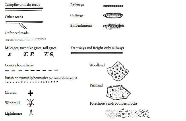 map key symbols