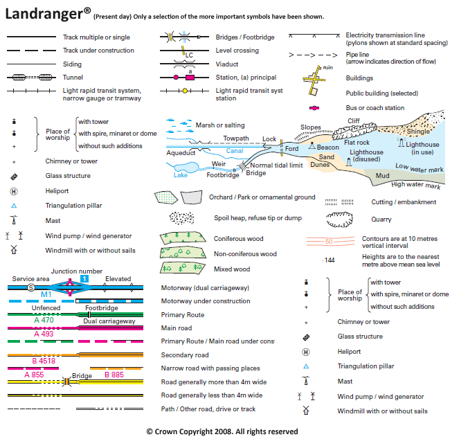 Ordnance Survey Map Symbols